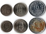 Текстура монет