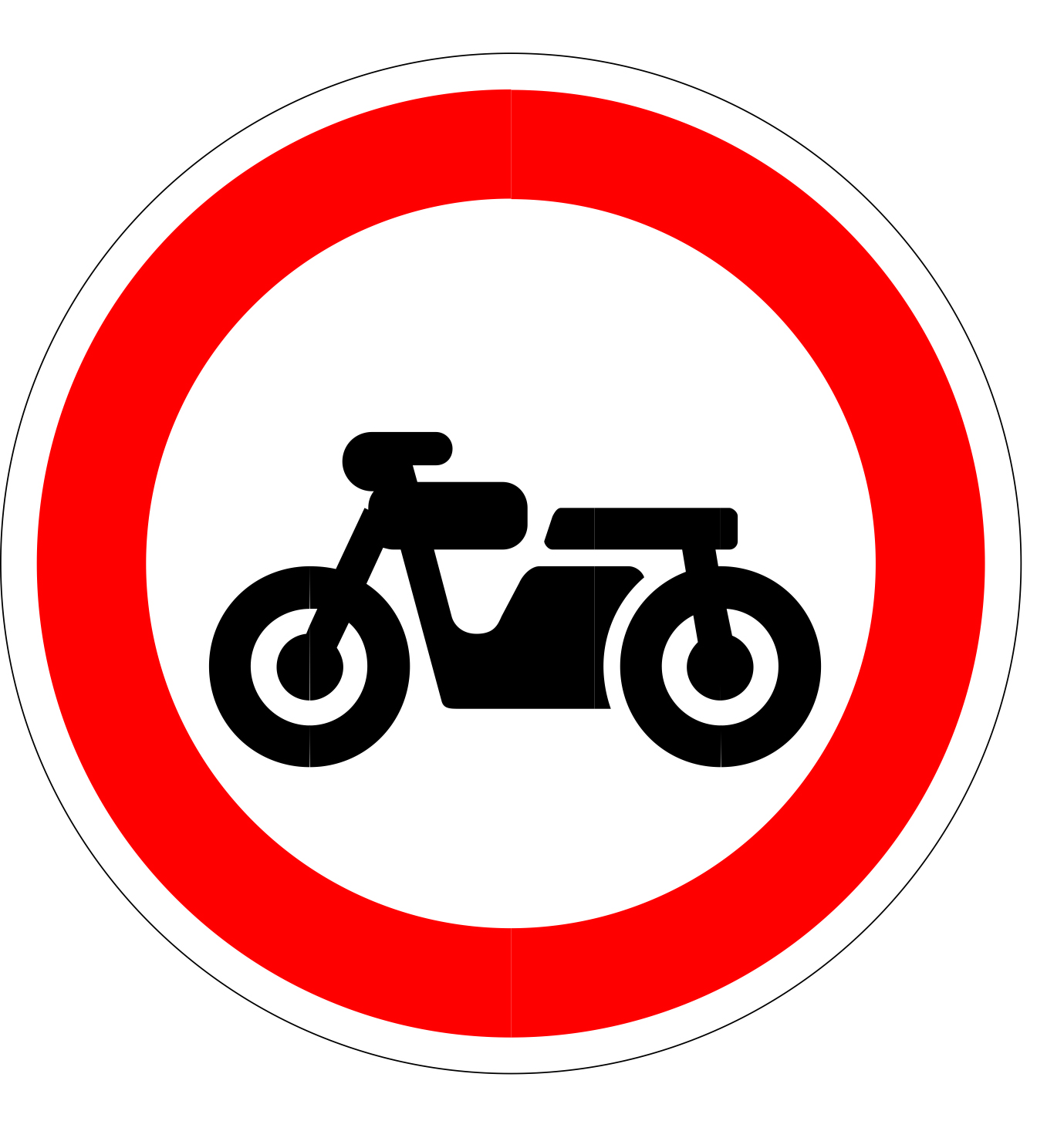 Дорожные знаки для мотоциклистов в картинках с названиями